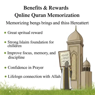 Benefits & Rewards of Online Quran Memorization